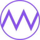 小兽WordPress